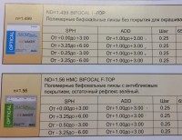 Полимерные бифокальные линзы.